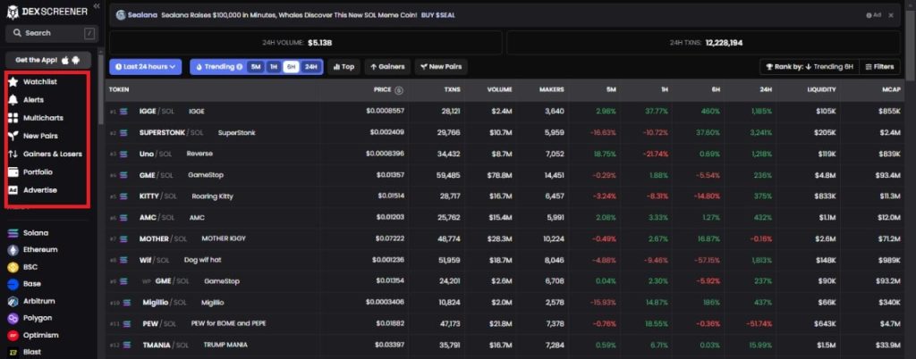 DEX Screener Review: The Hidden Gem Hunting Platform
