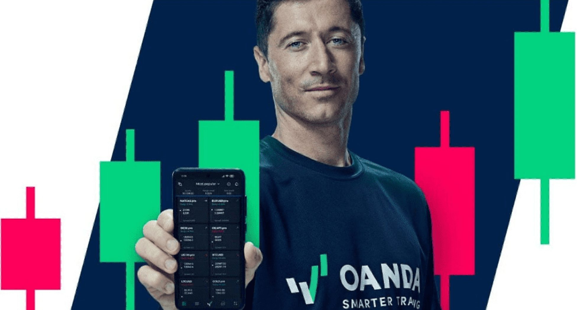 In-Depth 2024 OANDA Trading Platform Review