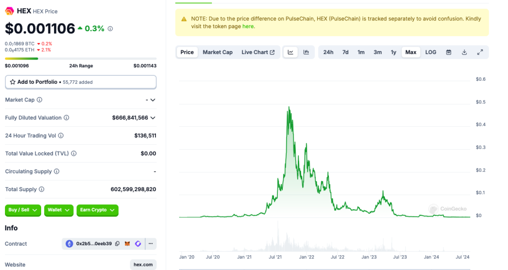 Binance.US Hit with Revived HEX Manipulation Lawsuit by Appeals Court