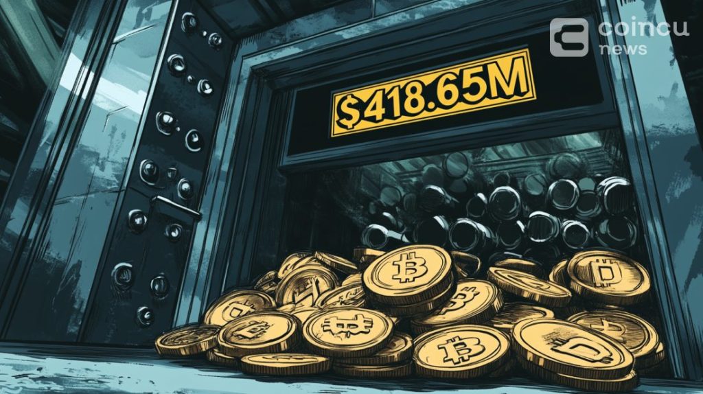 Goldman Sachs Bitcoin ETF Investments Reach $418.65 Million