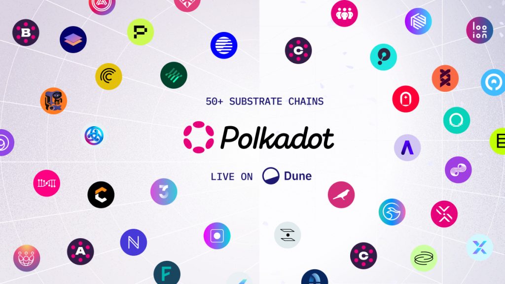 dune polkadot 172599617027ZEMR1fvT 1