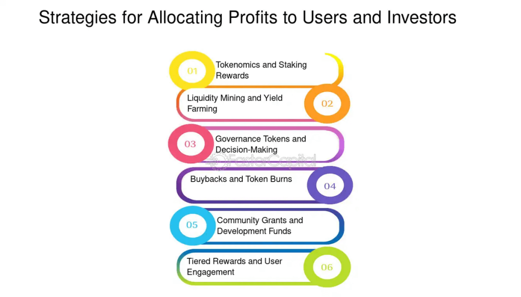 Tokenomics Explained: An Easy Way to Read the Key Elements