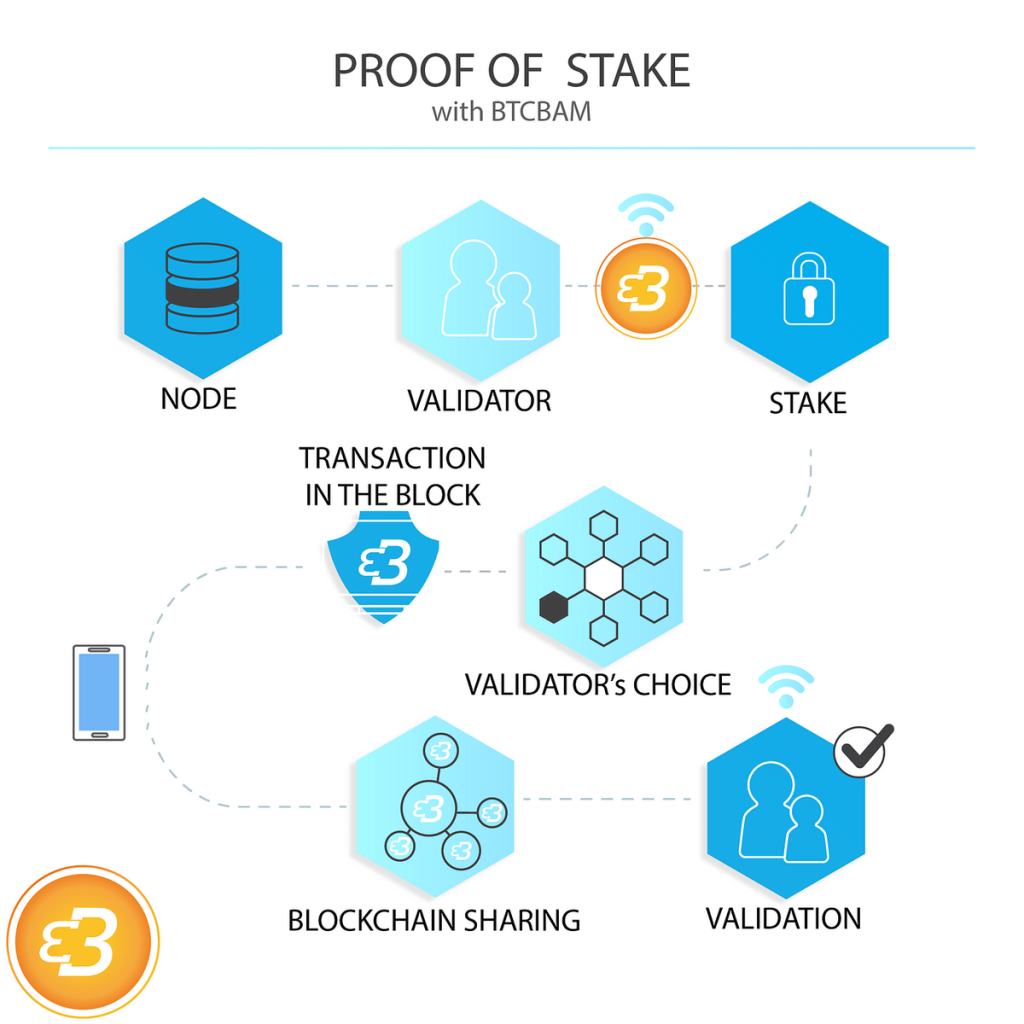 Tokenomics Explained: An Easy Way to Read the Key Elements