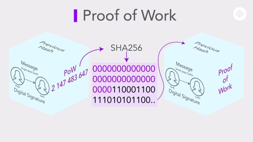 Tokenomics Explained: An Easy Way to Read the Key Elements