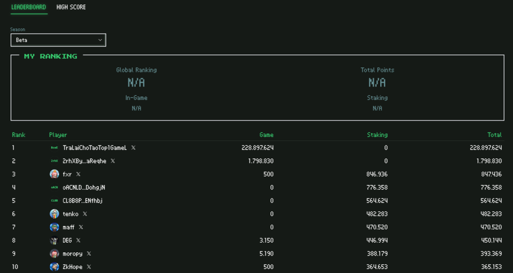 Updated Point System in Backwoods Beta