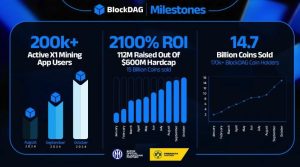 BlockDAG’s Hybrid Tech Outshines Bitcoin & Ethereum