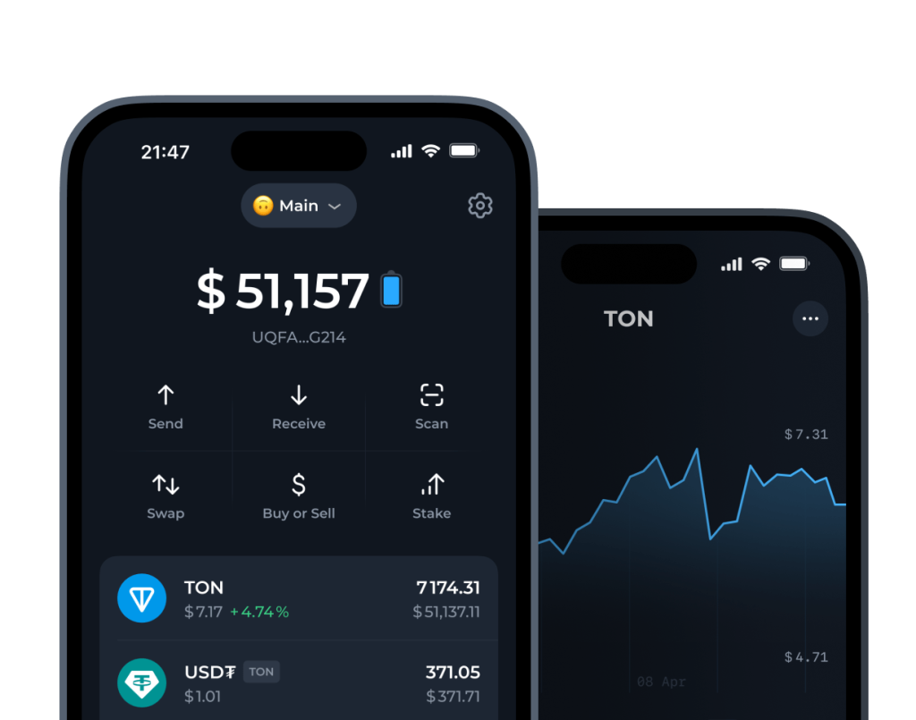 Tonkeeper Wallet Review: Top Non-custodial Web3 Wallet On TON