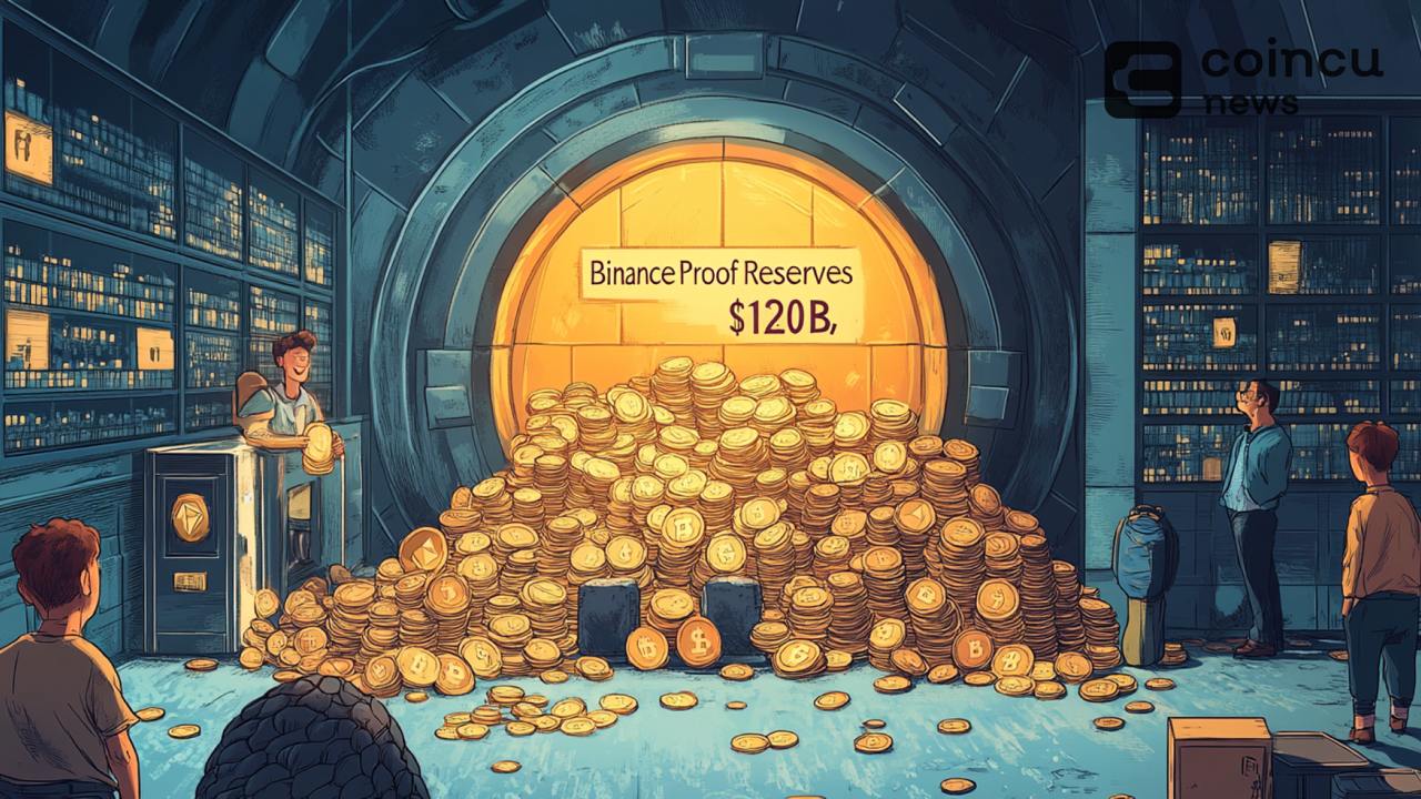 Binance Proof of Reserves Shows $120B in Assets Across 34 Tokens