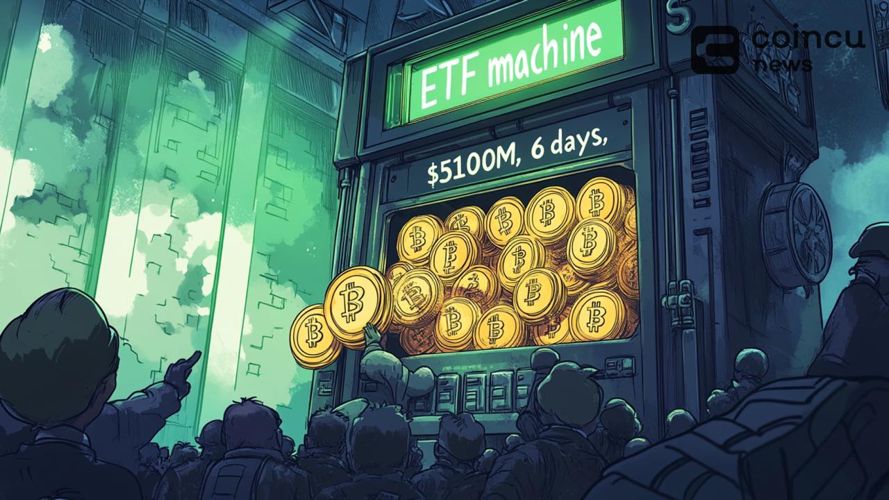 Bitcoin Spot ETF Inflows Hit $510M, Marking Six-Day Streak