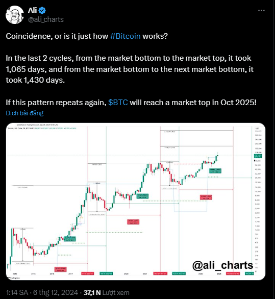 BTC Nears New High, Polkadot’s Bull Run Trends – BlockDAG’s Presale Nears $160M as 5-Tier Bonus Goes Viral