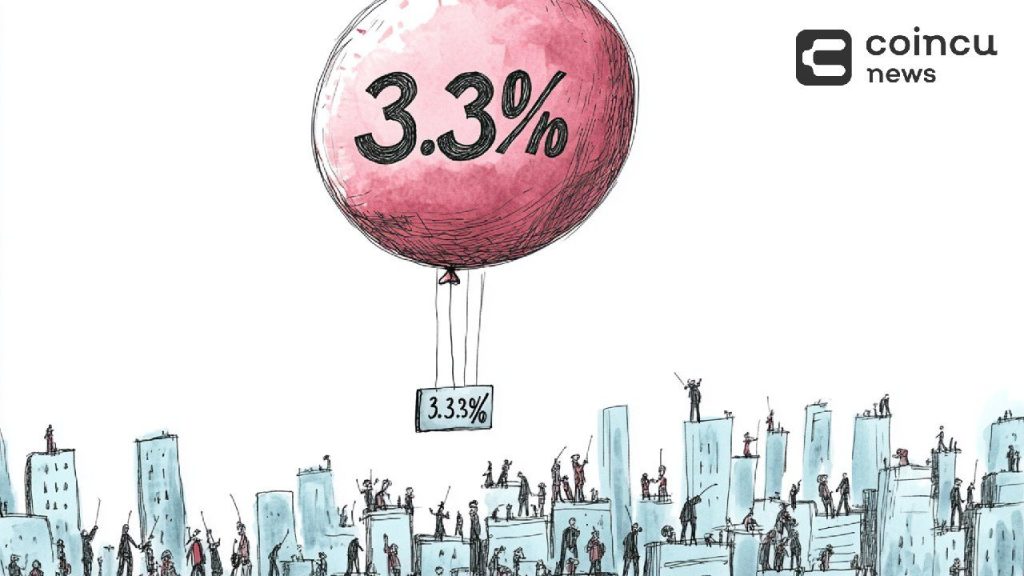 CPI Inflation Data Shows November Core CPI At 3.3%