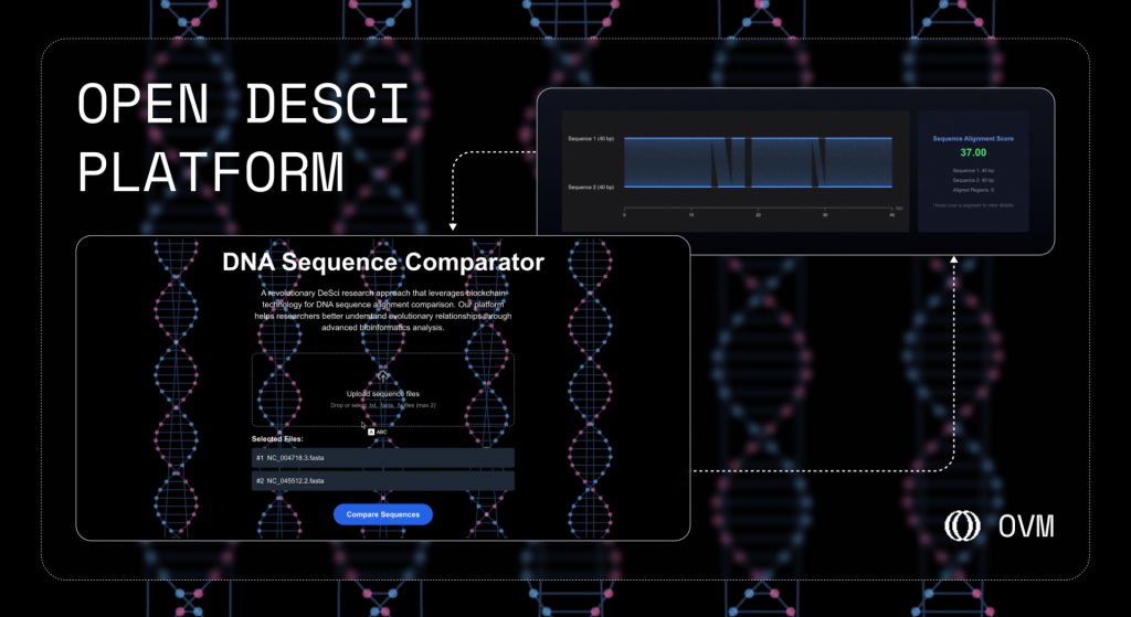 opendesci dna 2 1735577863XiCEn9rX8D 1