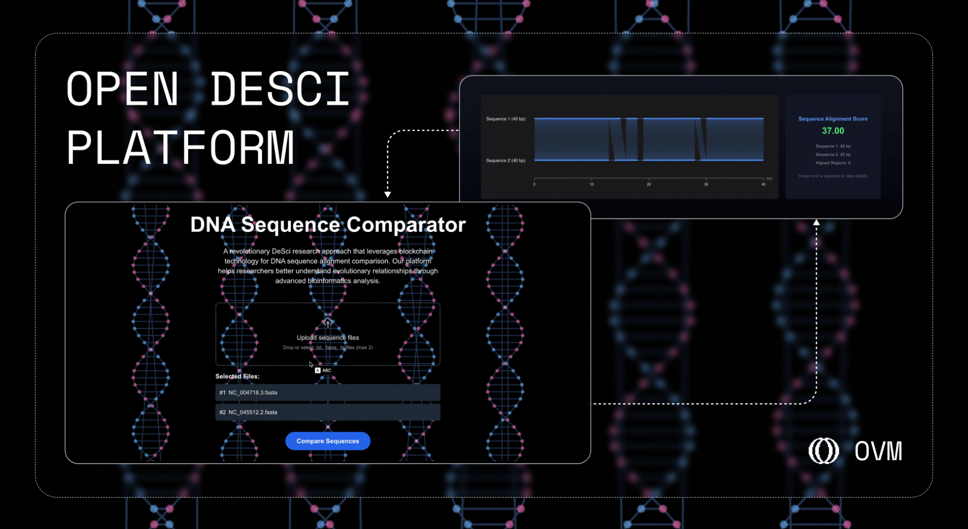 opendesci dna 2 1735577863XiCEn9rX8D