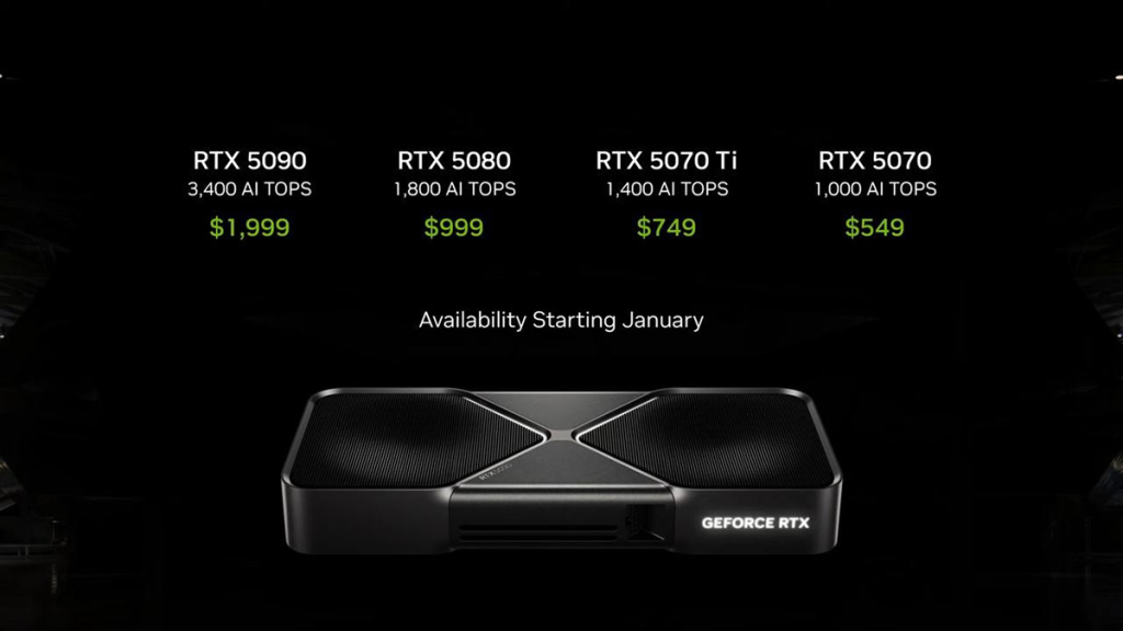 The prices of GeForce RTX 50 Series