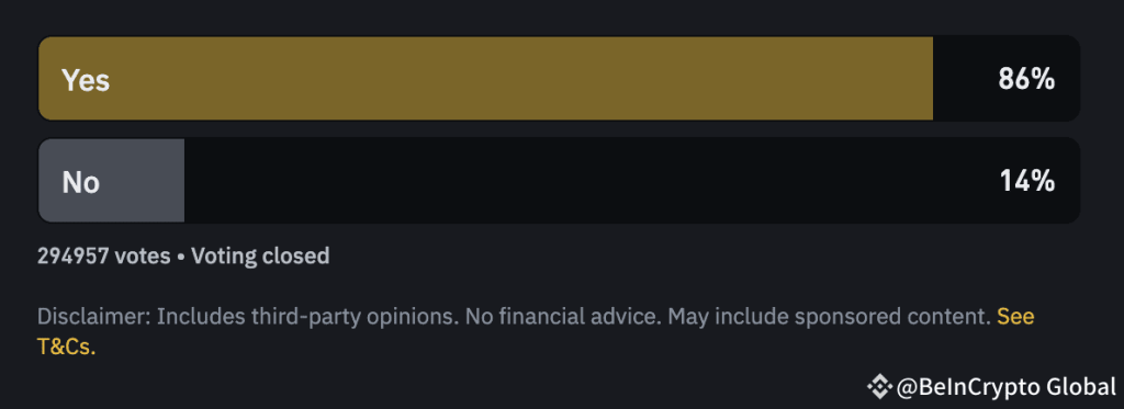Binance's vote to PI listing result