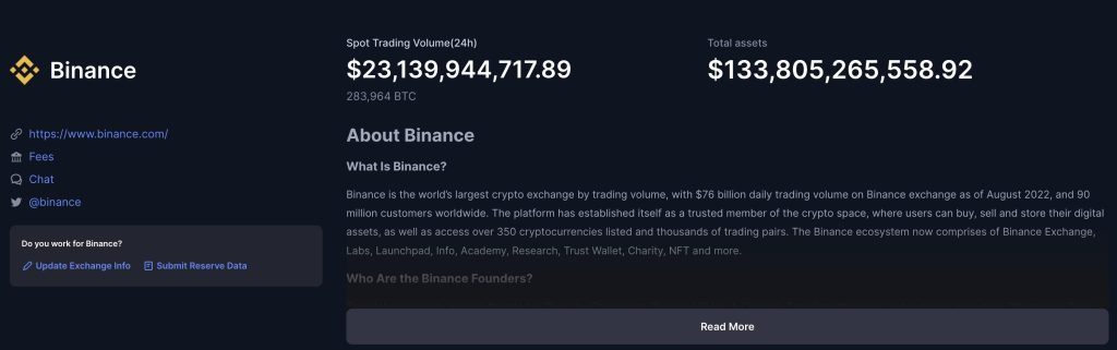Binance volume