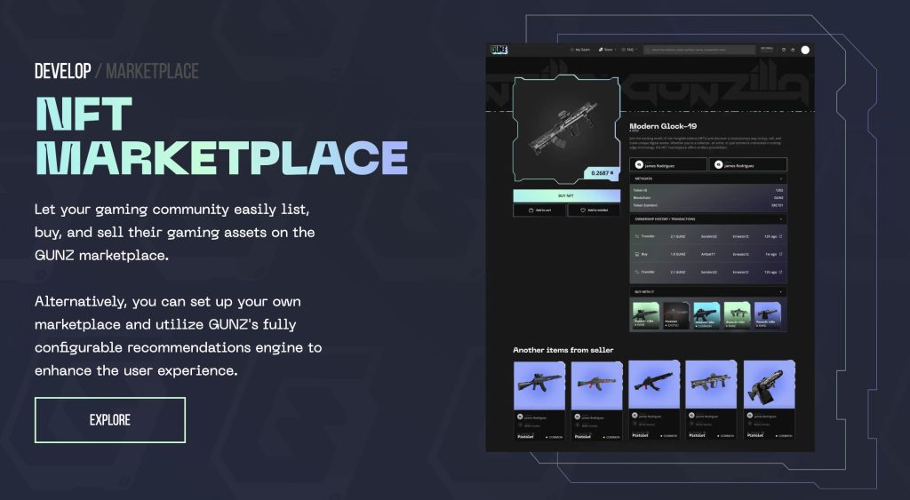 Gunz Review: Ekosistem Gaming Web3 dengan Integrasi Blockchain 4 Gunz dalam game pasar