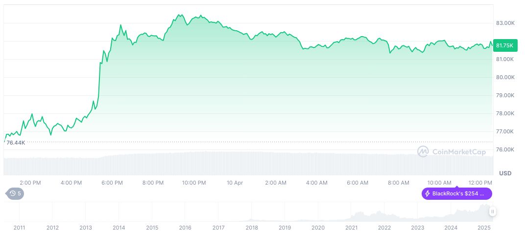 bitcoin-daily-chart-260