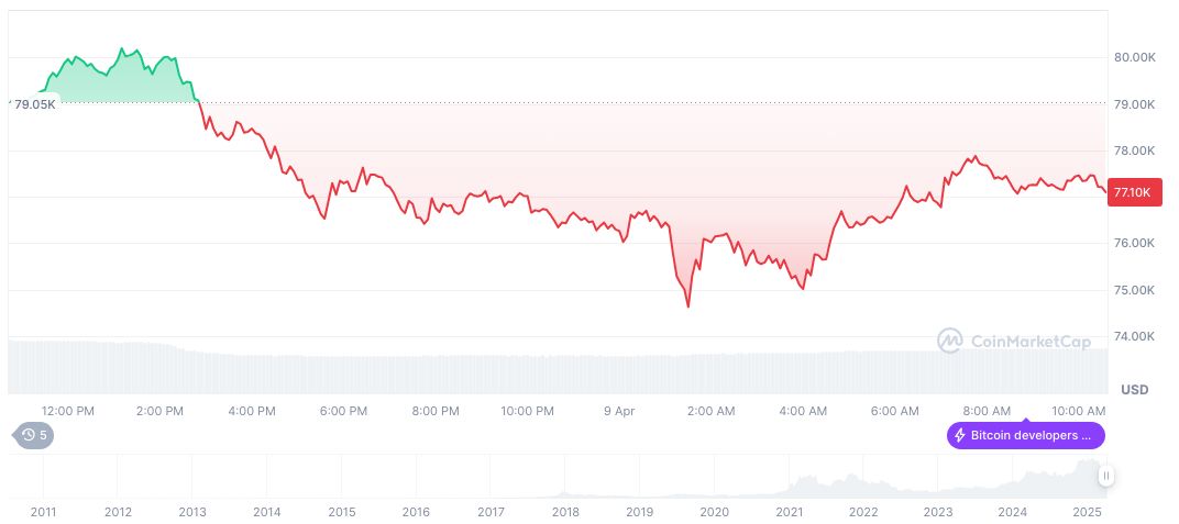 bitcoin-daily-chart-235