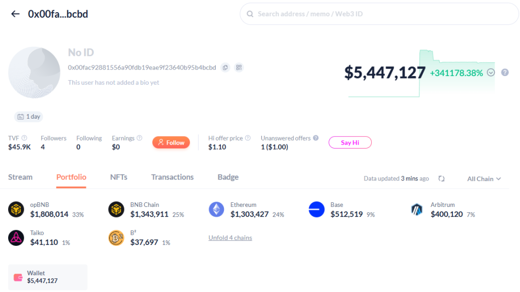 Crypto portfolio in wallet address "0x00fac92881556a90fdb19eae9f23640b95b4bcbd" of KiloEx DEX attacker.