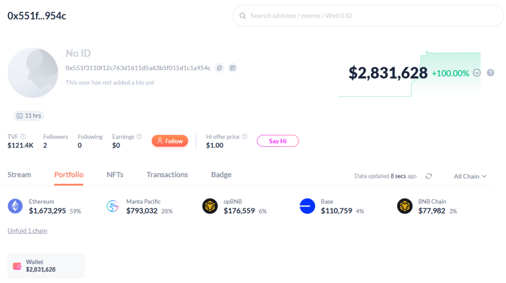 Crypto portfolio in wallet address "0x551f3110f12c763d1611d5a63b5f015d1c1a954c" of KiloEx DEX attacker.