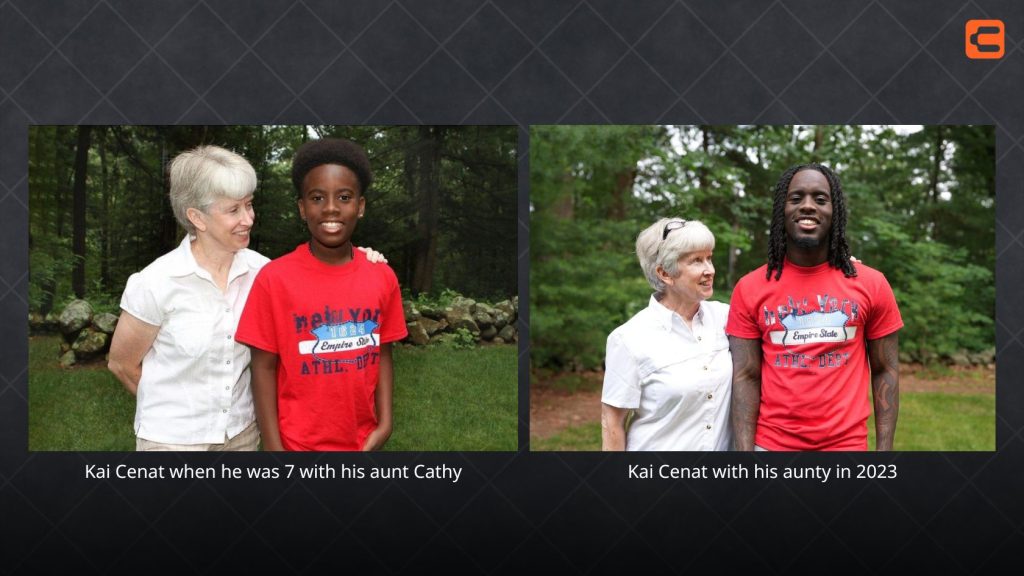 Coincu – Latest Cryptocurrency News and Analysis