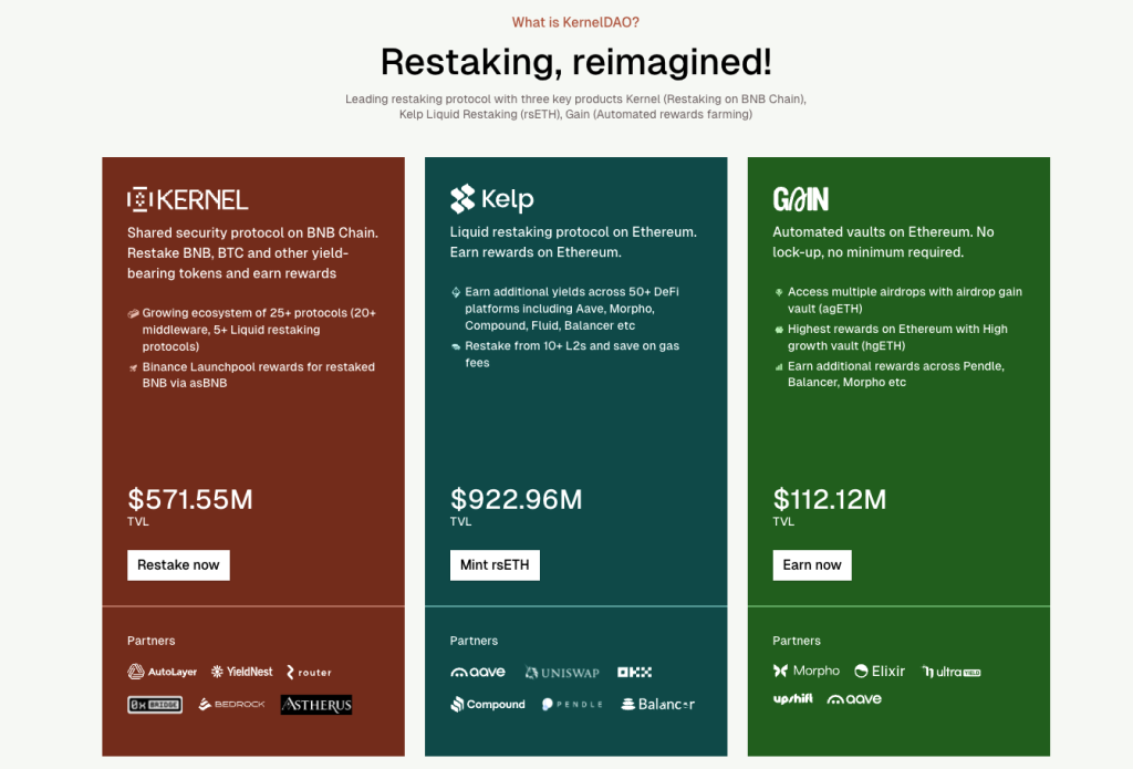 What is KernelDAO