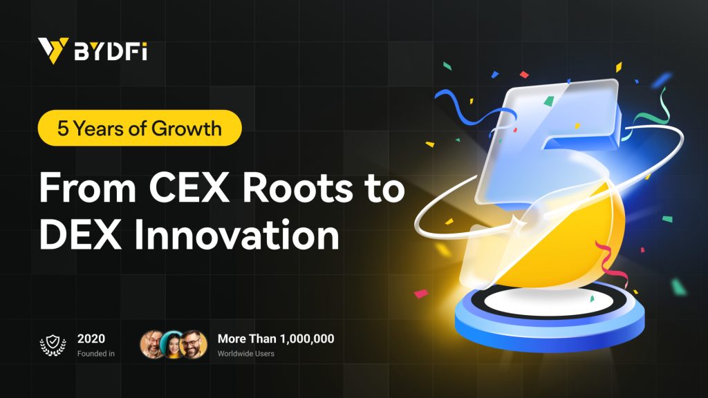 en 5 Years of Growth 1743672175Hta8PRG9xv 1