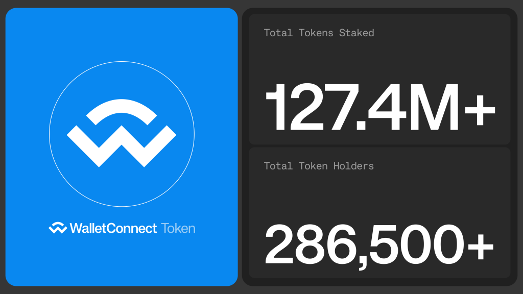 WalletConnect Token Milestone