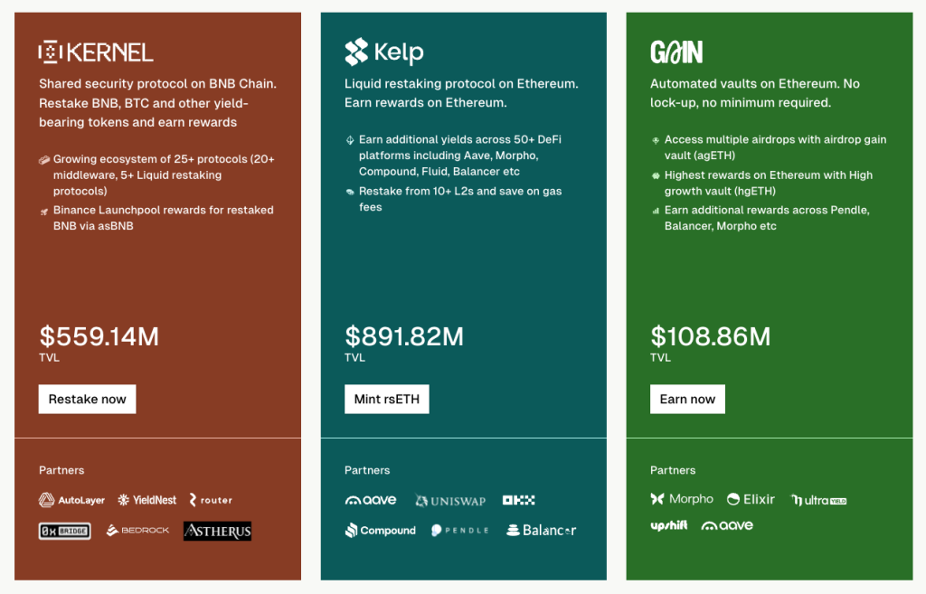 KernelDAO Product Stats