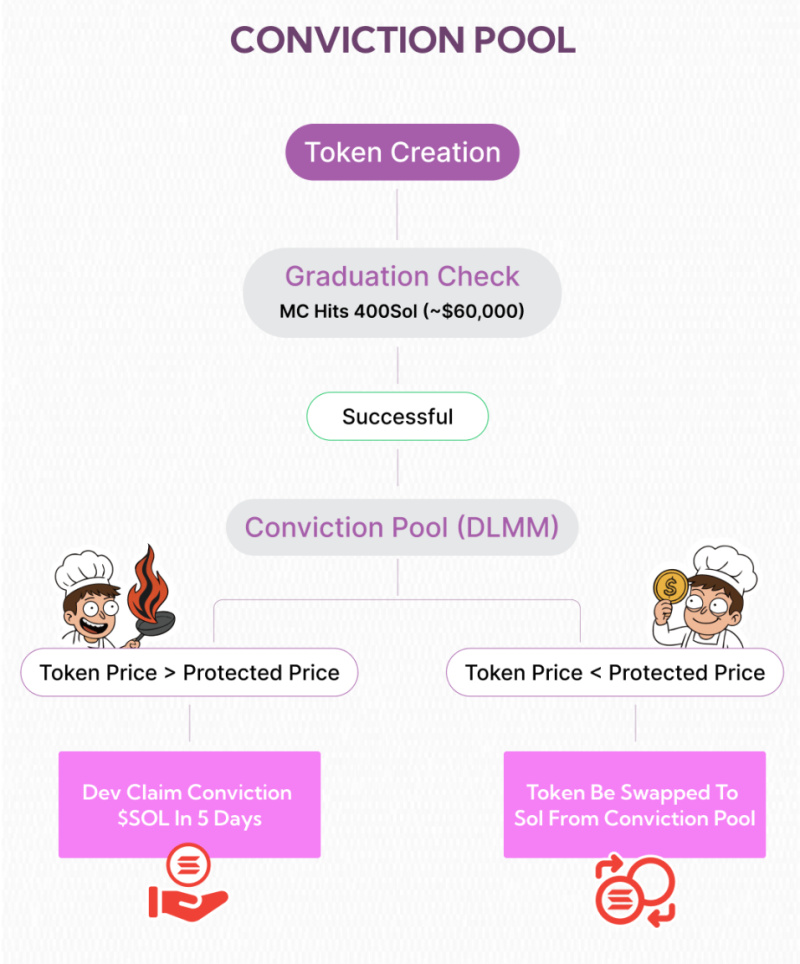 02 1 1751450696COMJuEwZHd