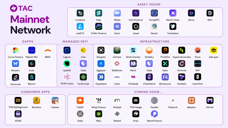 AD 4nXeuPwzbiX N9 MRFJnj4z4GjcI8YTSyw7P6AFtlEDmysF 17525721959k07Vf7oMk