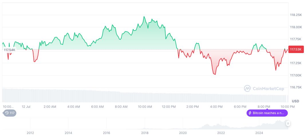 BlockFi, DOJ Reach Settlement on $35M Crypto Case 1 bitcoin-daily-chart-2166