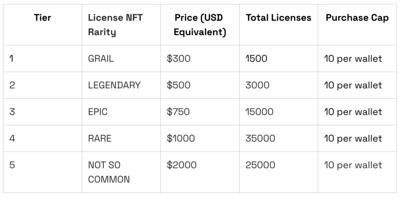 Screenshot 2025 08 14 at 54046PM 1755211258lypPqwooYh