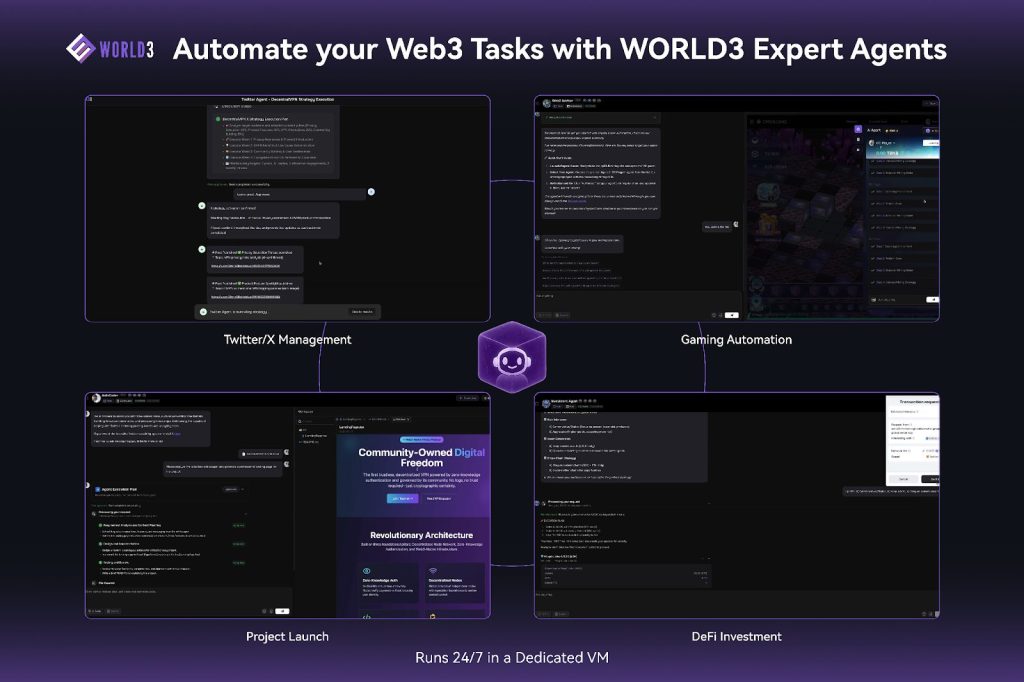 Automating Web3 Life: WORLD3 Unveils Expert Agent Demo and Launches Pre-TGE Campaign 2 image 2 5
