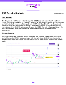 Source: CRYPTOWZRD/X