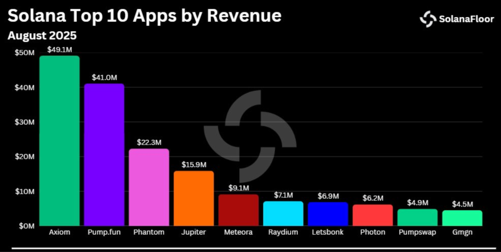 Forward Industries Unveils $4B ATM Equity Offering for Growth Plans 2 image 115