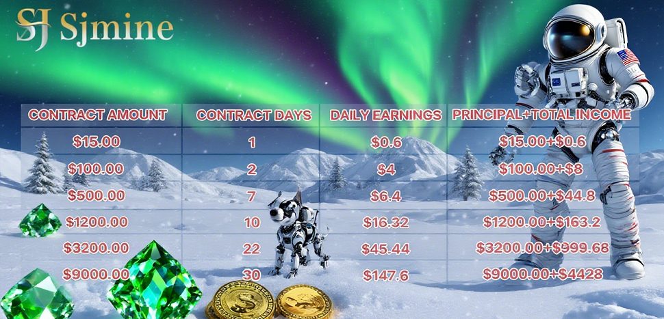 The breakthrough of $3, the development of SJMINE on XRP 3 image 126