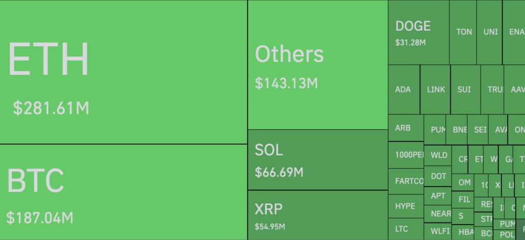 XRP Price Eyes $2.77 as 50 EMA Nears, Risk of Downside Break 3 image 154