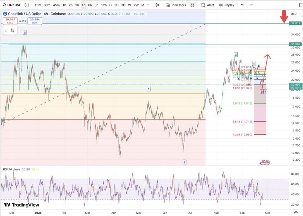Source: Matthew Dixon - Veteran Financial Trader/X