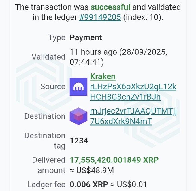 Source: CryptoSensei/x