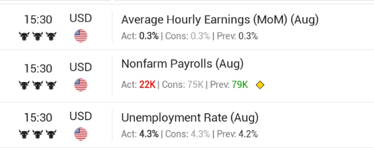 Crypto Market Weekly (Sep 1 – Sep 7): BTC & ETH Institutional Inflows, Solana IPO, and Fed Rate Cut 4 image 45