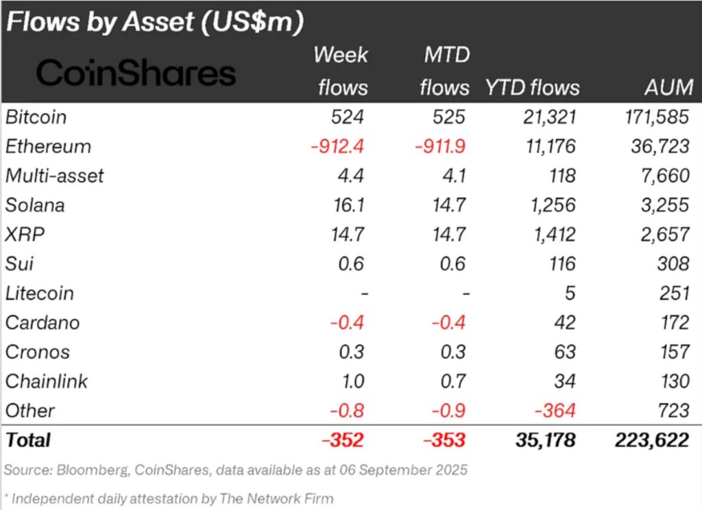 Here’s XRP Price Target as Bulls Eye Breakout 3 image 73