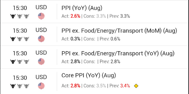 Crypto Market Weekly (Sep 8 – Sep 14): Altcoins Shine as Bitcoin Holds Steady 5 image 91