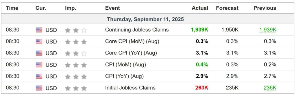 Crypto Market Weekly (Sep 8 – Sep 14): Altcoins Shine as Bitcoin Holds Steady 6 image 92