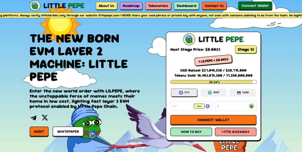 Coincu – Latest Cryptocurrency News and Analysis