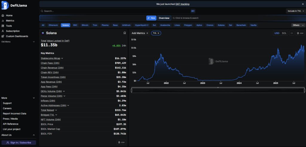 Coincu – Latest Cryptocurrency News and Analysis