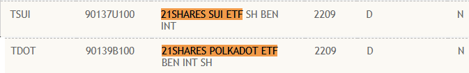 21Shares SUI and Polkadot ETFs Listings/Source: DTCC