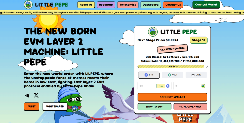 Coincu – Latest Cryptocurrency News and Analysis