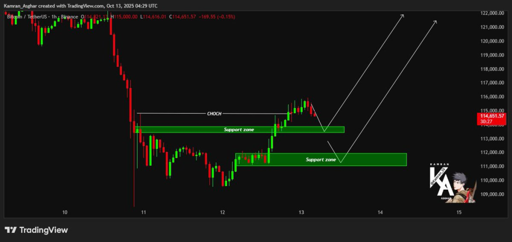 Source: kamran asghar/X